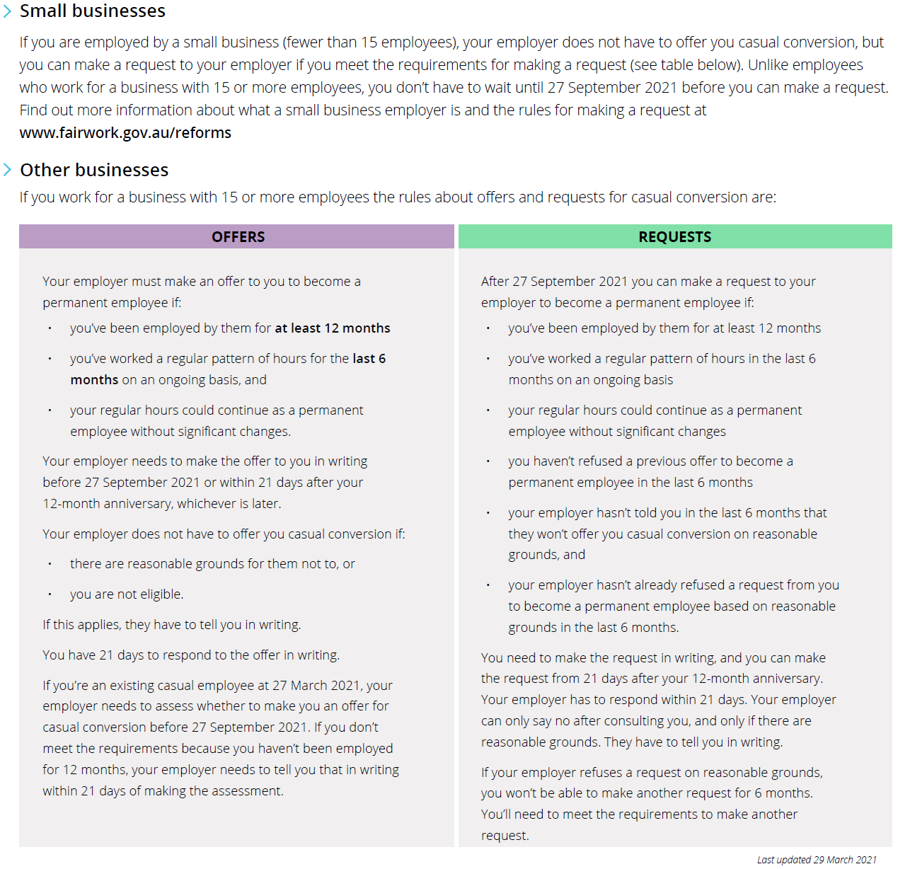 Casual Employment Reforms in 2021 Explained